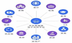 如何在OK交易所将数字资产