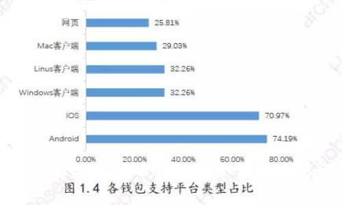 如何查看加密货币钱包的余额和交易记录